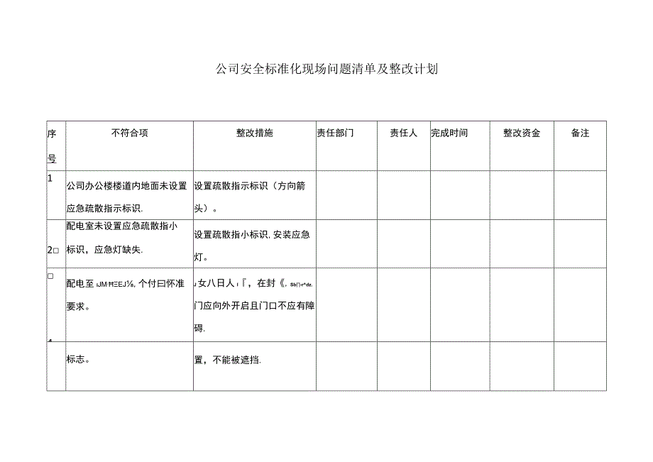 公司安全标准化现场问题清单及整改计划(模板).docx_第1页