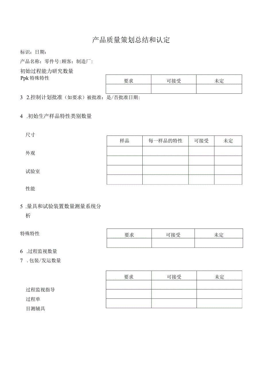 产品质量策划总结和认定.docx_第1页