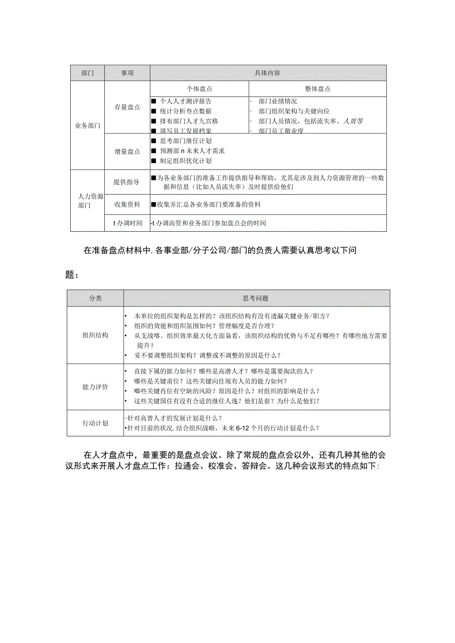 人才盘点会应当这样开才有效.docx_第2页