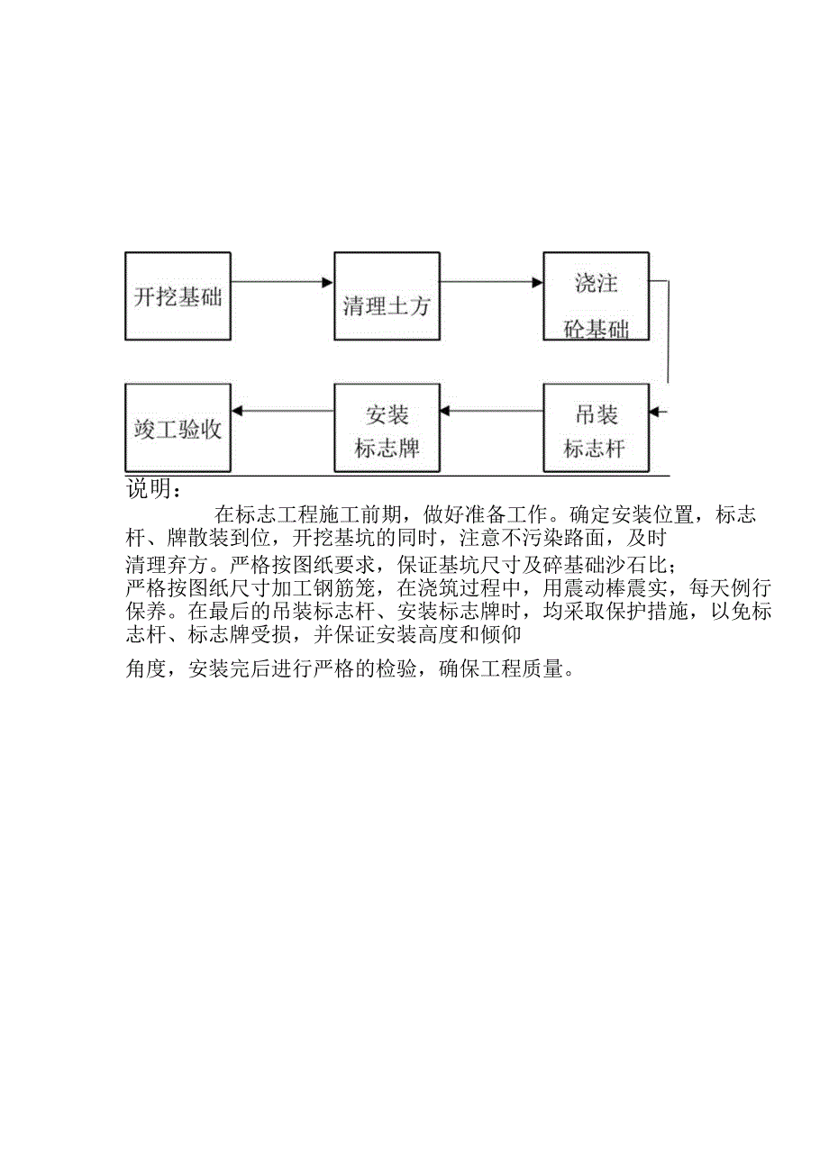 交通安全设施施工方案.docx_第3页