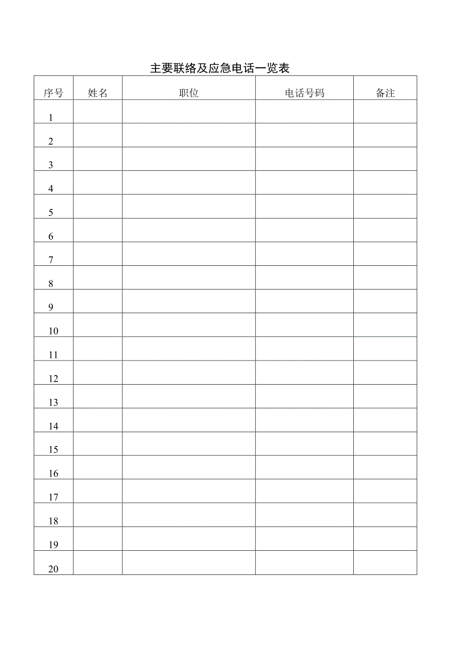 主要联络及应急电话一览表.docx_第1页