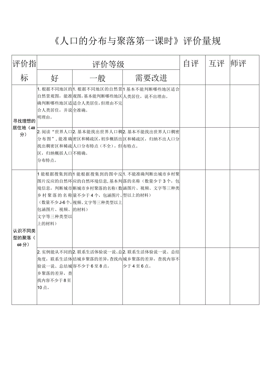 人口的分布与聚落第一课时评价量规.docx_第1页