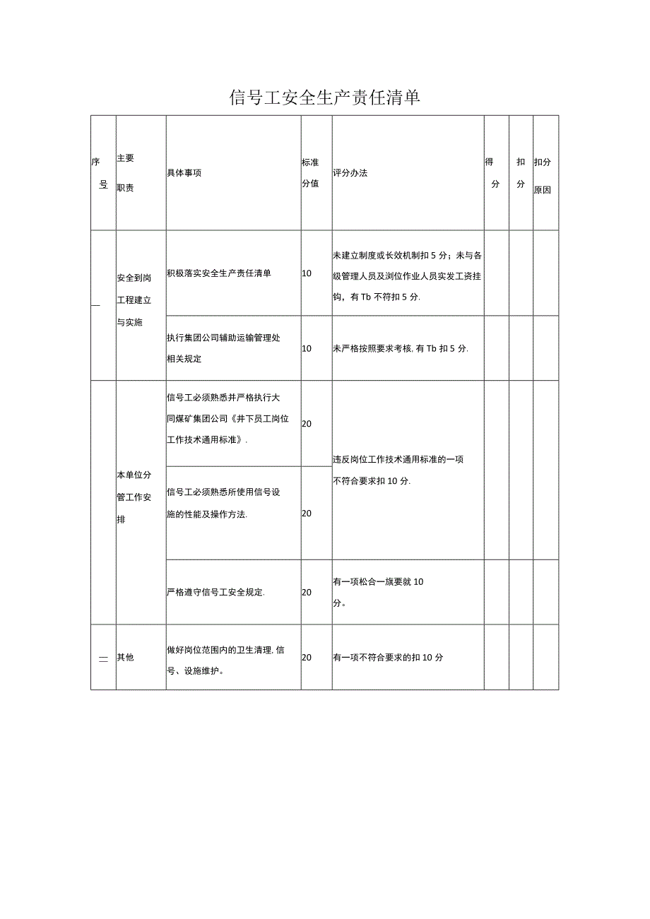 信号工安全生产责任清单.docx_第1页