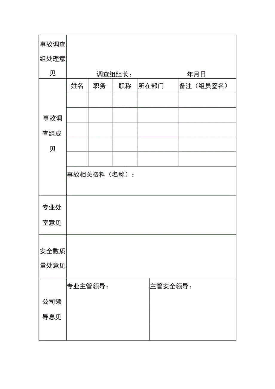 事故报告台账（模板）推荐.docx_第2页