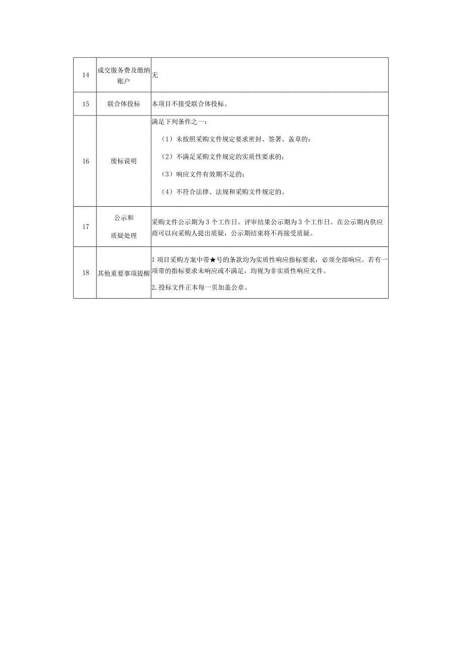 会员生日蛋糕卡（券）采购询价采购文件.docx_第3页