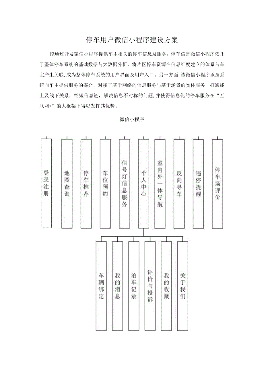 停车用户微信小程序建设方案.docx_第1页