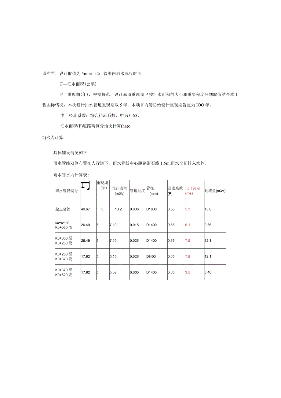 云滨路延伸段道路工程排水施工图设计说明.docx_第2页