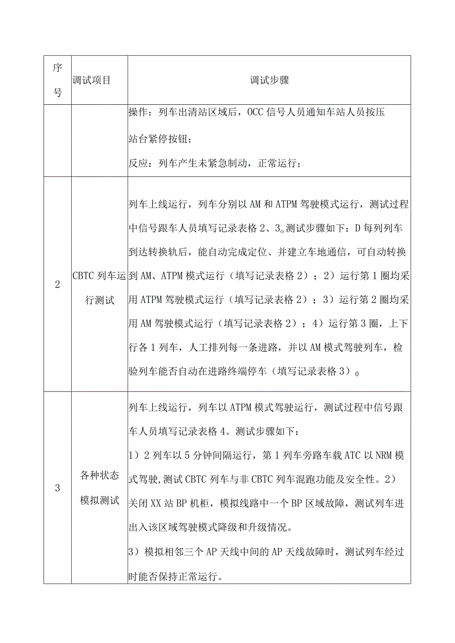 信号系统功能综合测试方案（CBTC）综合测试联调步骤.docx_第2页