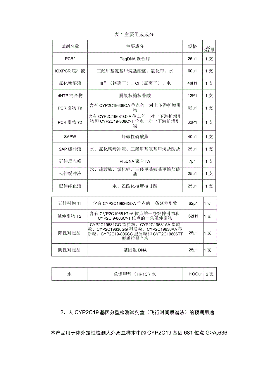 先声医疗研发“人CYP2C19基因分型检测试剂盒(飞行时.docx_第2页