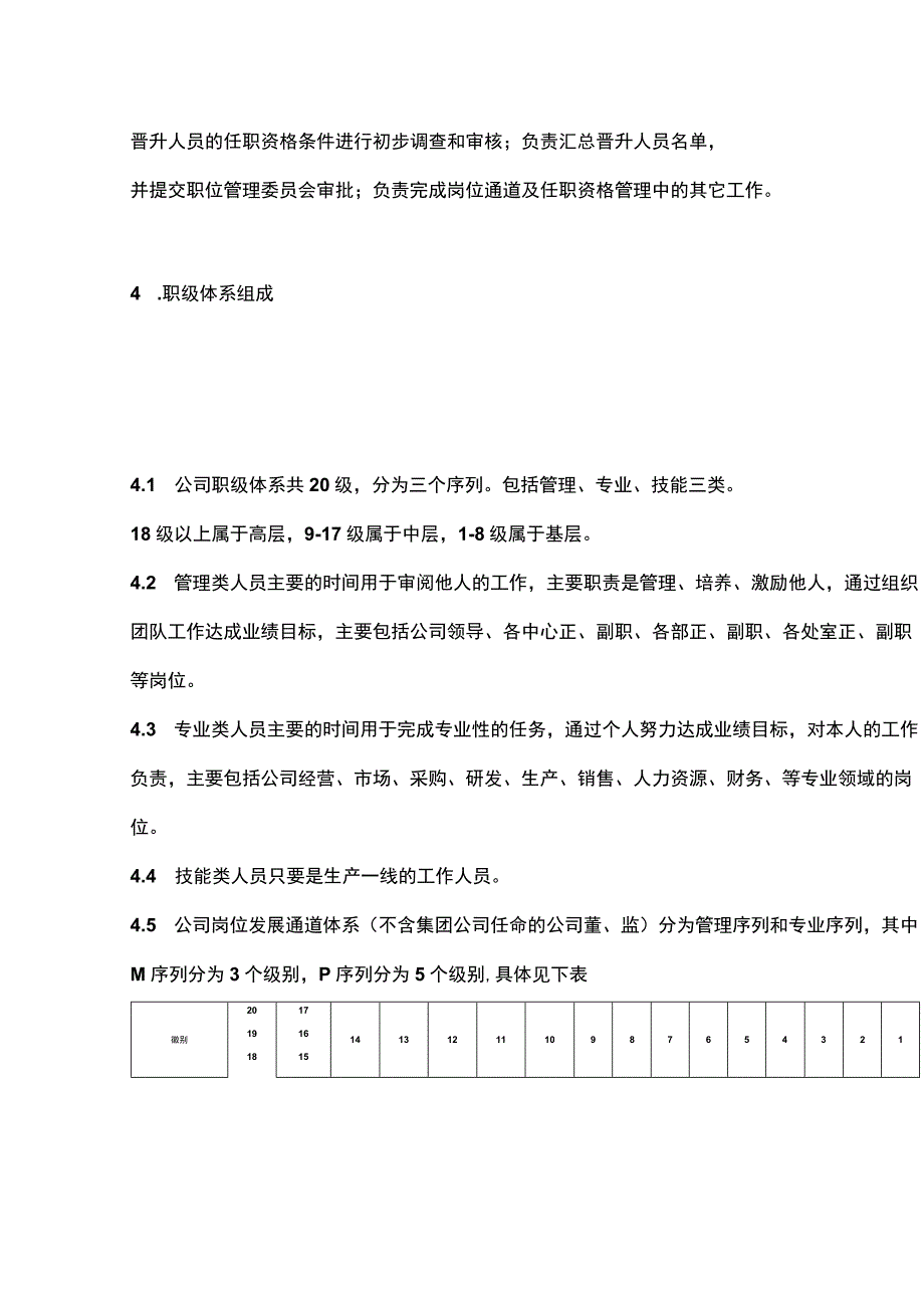 公司岗位职责管理办法.docx_第3页