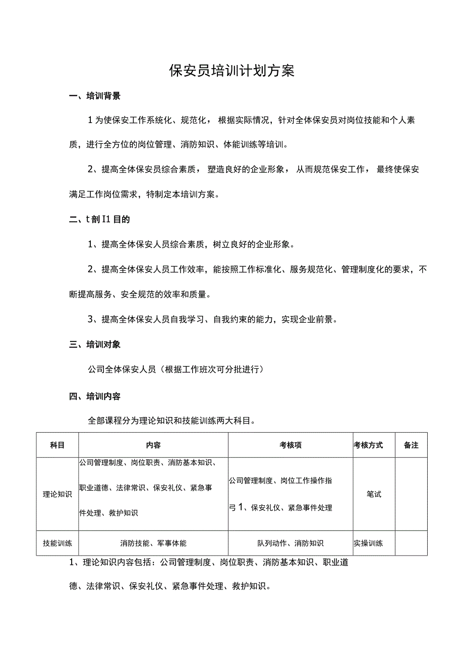 保安员培训计划方案.docx_第1页