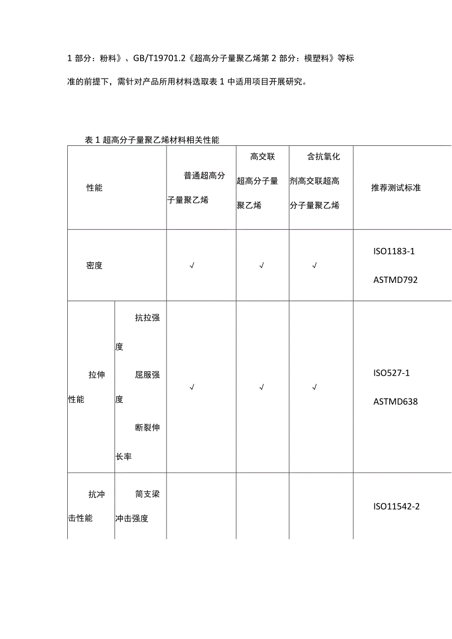 人工肩关节假体研发实验要求与主要风险.docx_第3页