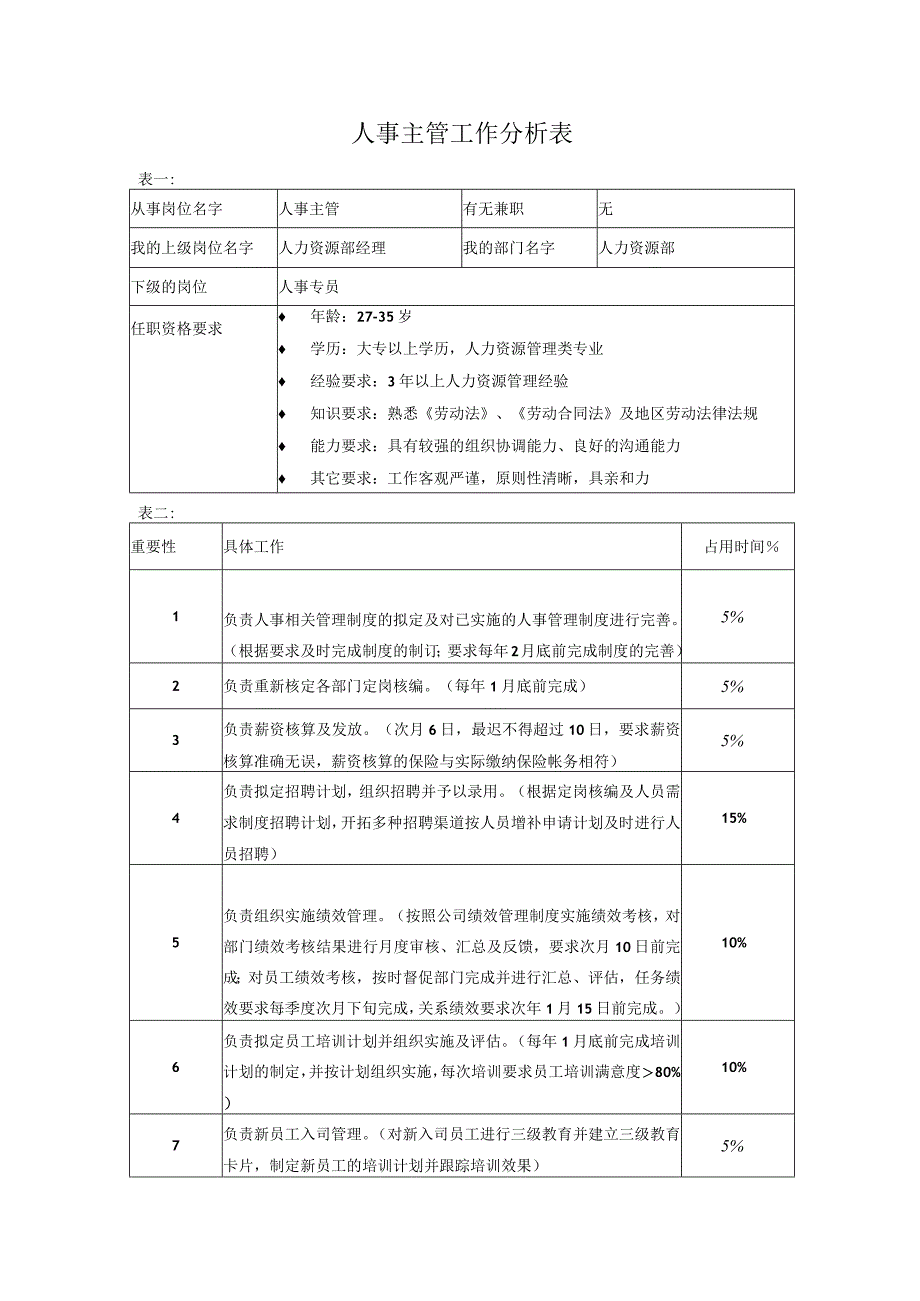 人事主管.docx_第1页