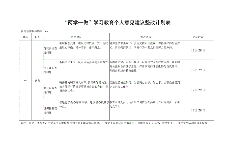 党员“两学一做”学习教育个人意见建议整改计划表.docx_第1页