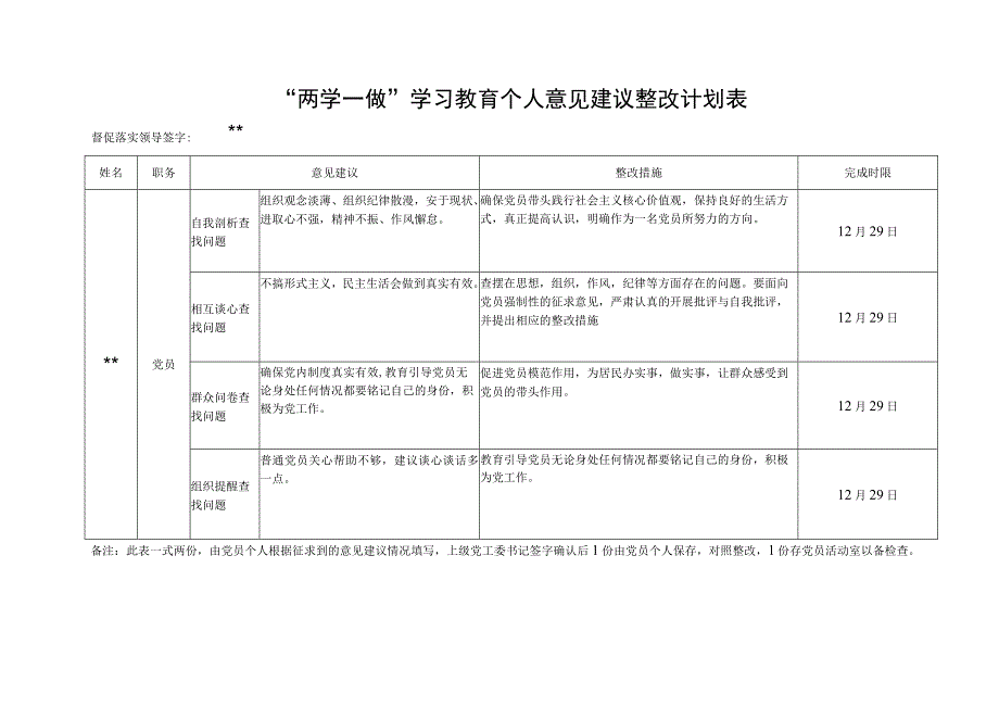 党员“两学一做”学习教育个人意见建议整改计划表.docx_第2页