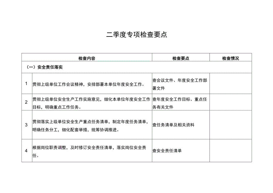 二季度检查要点.docx_第1页