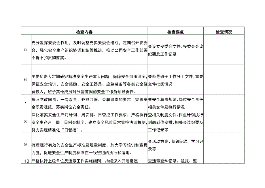 二季度检查要点.docx_第2页