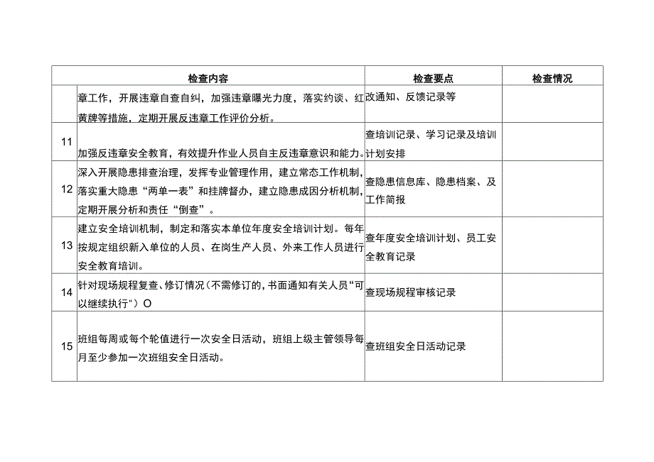 二季度检查要点.docx_第3页