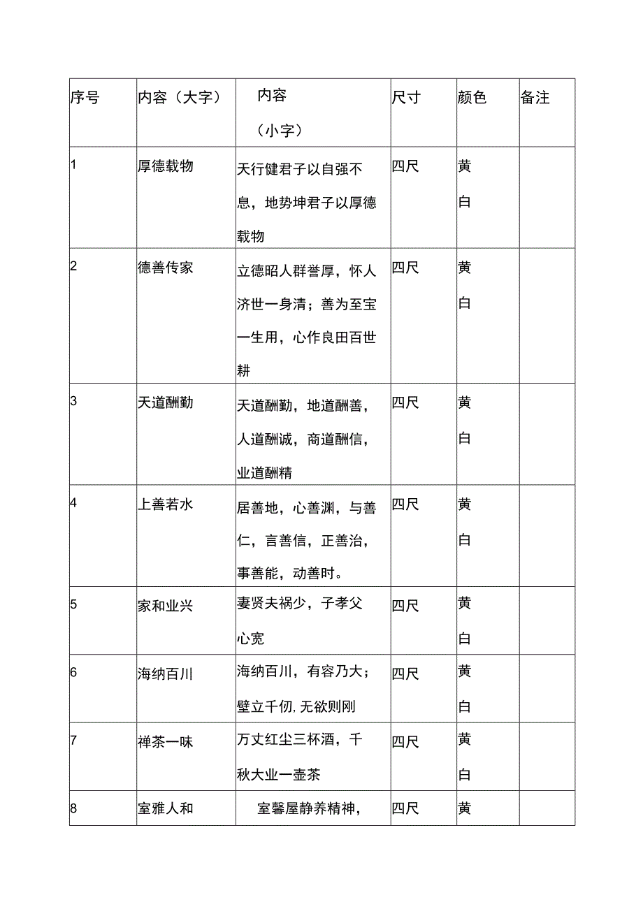 书画直播间常用书法作品内容集锦.docx_第1页