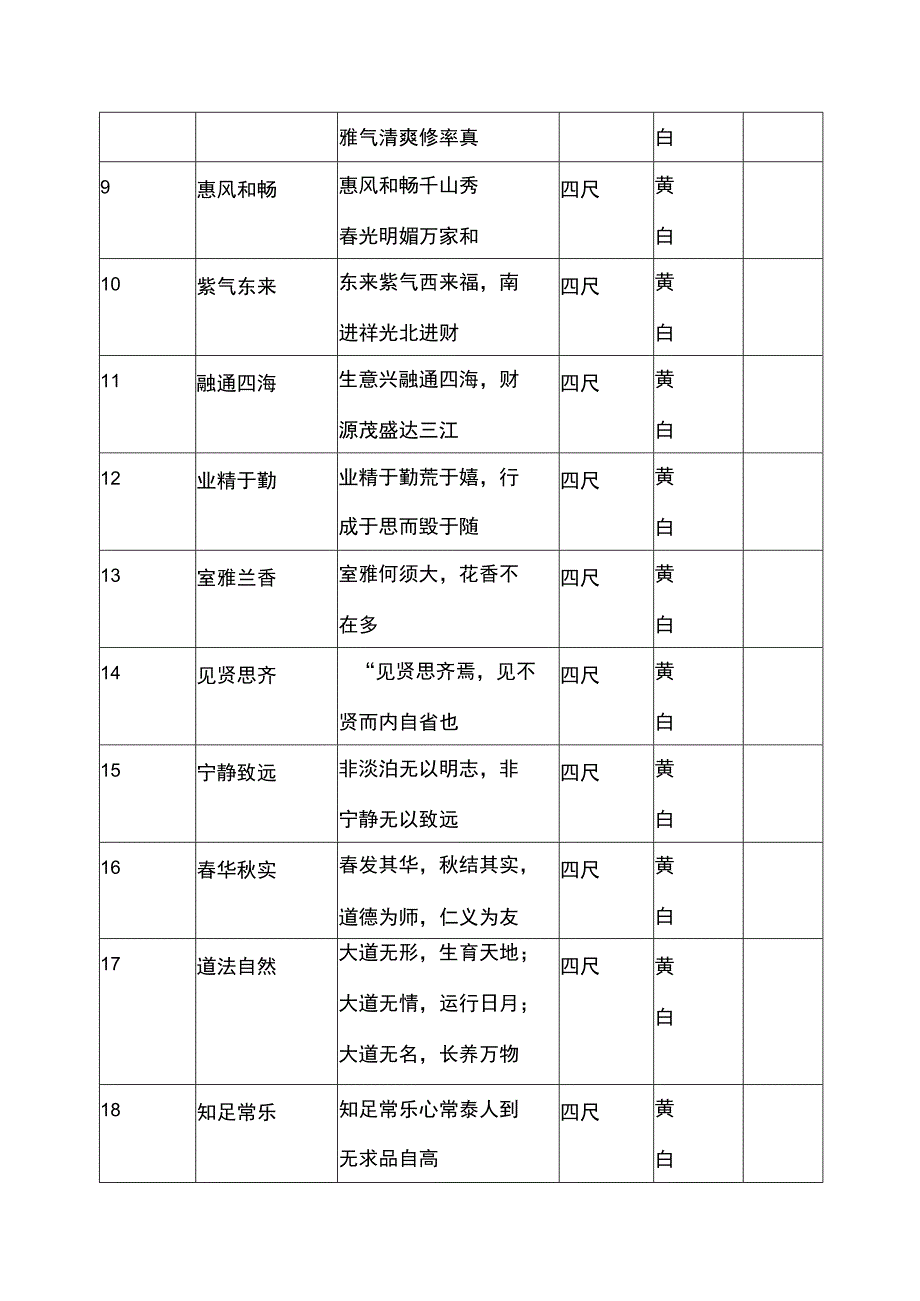 书画直播间常用书法作品内容集锦.docx_第2页