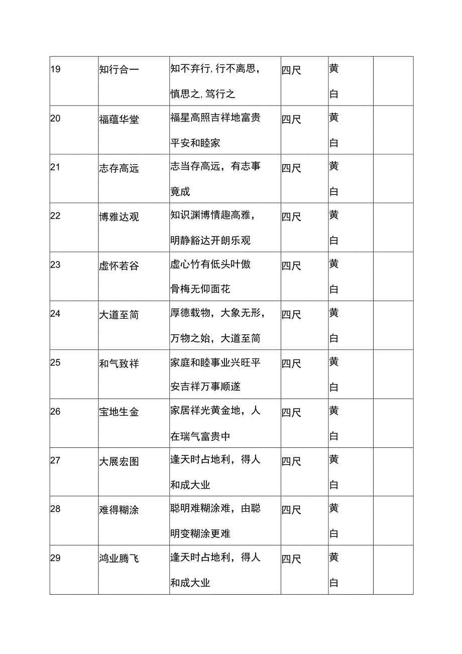 书画直播间常用书法作品内容集锦.docx_第3页