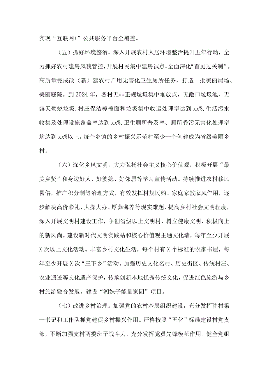 乡村振兴示范村示范建设三年行动计划（2022—2024年）.docx_第3页