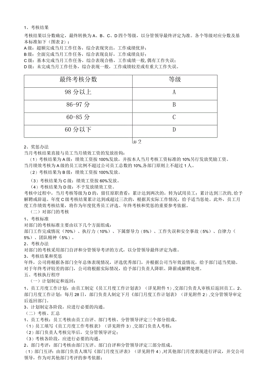 企业薪酬绩效考核实施方案（全员各职位评分细则）.docx_第3页