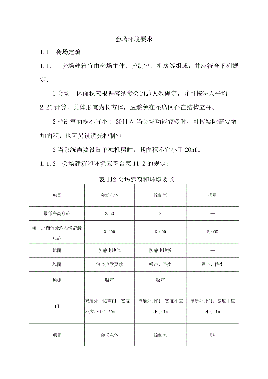 会场环境要求.docx_第1页