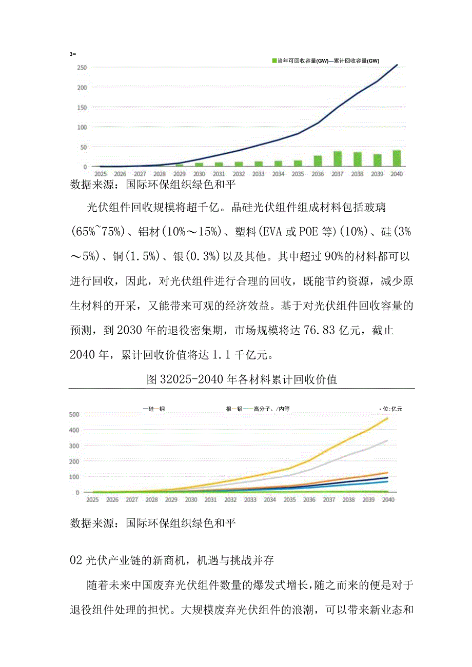 光伏组件退役后如何进行废旧处理再利用.docx_第3页