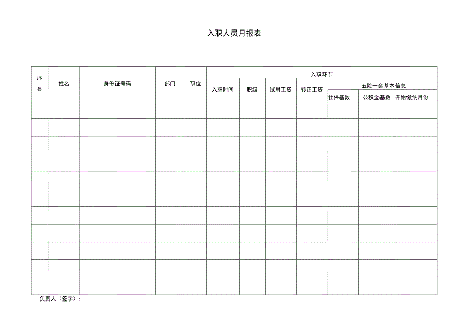 入职人员月报表.docx_第1页