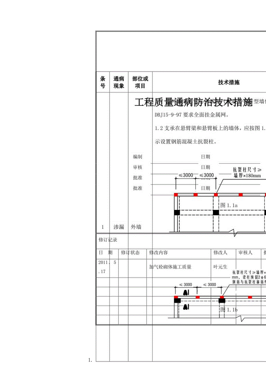 信业地产质量通病防治措施标准（A1版）.docx_第1页