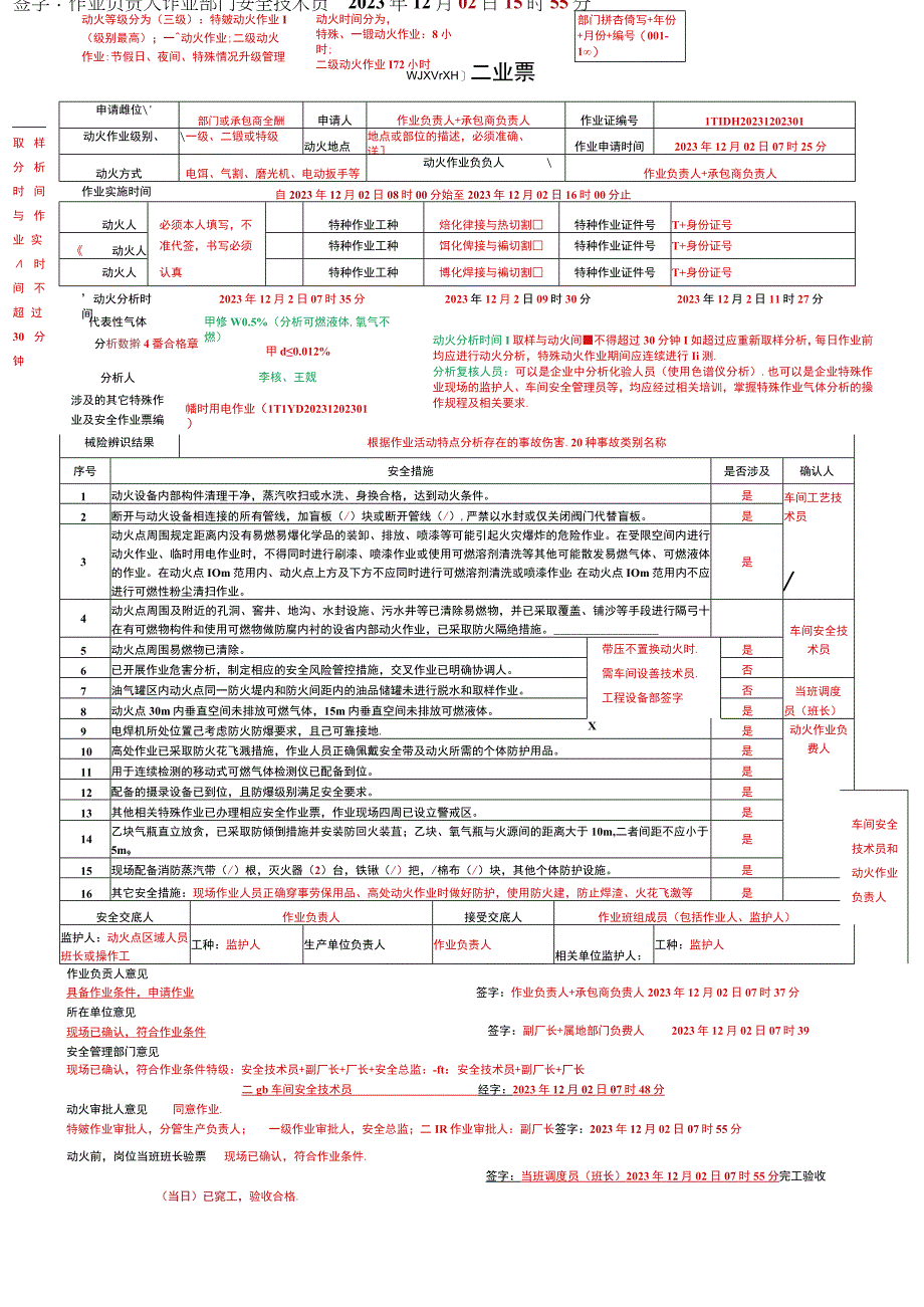 八大特殊作业票证审批模板.docx_第1页