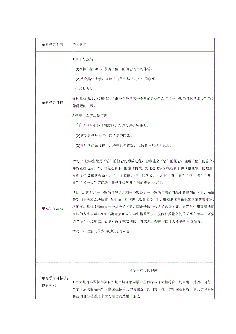 初中晕单元学习目标与活动设计及检验提示单.docx_第1页