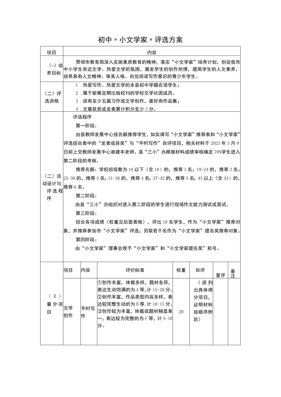 初中小文学家评选方案.docx_第1页