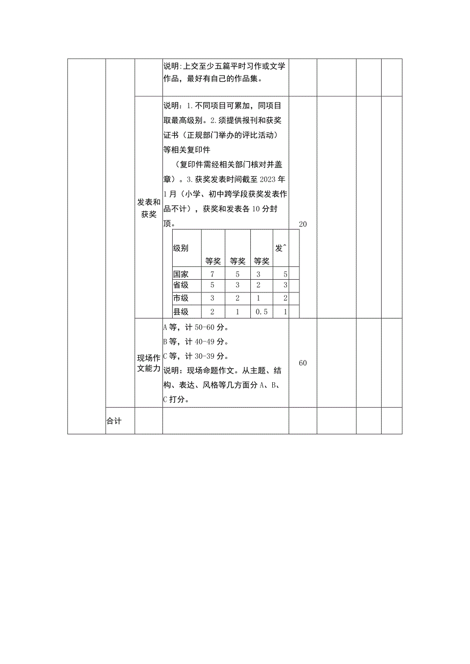 初中小文学家评选方案.docx_第2页