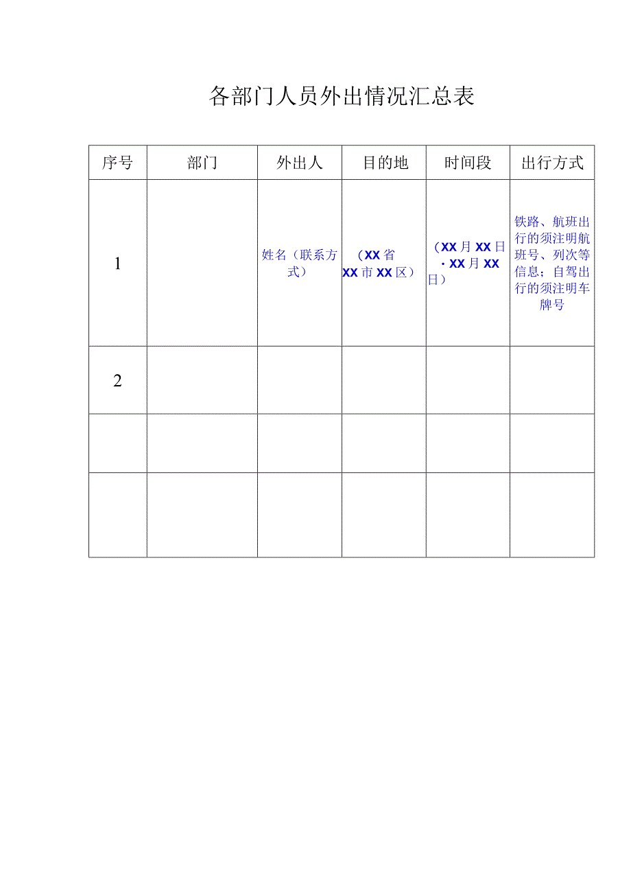 关于国庆节放假的安全须知.docx_第2页