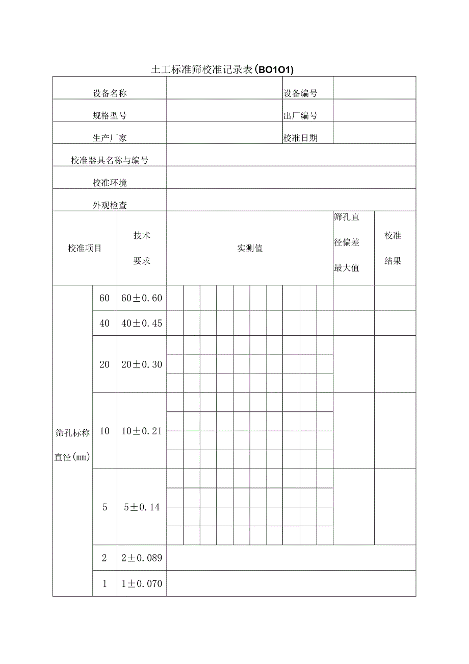 公路工程工地试验室自校表格大全.docx_第1页