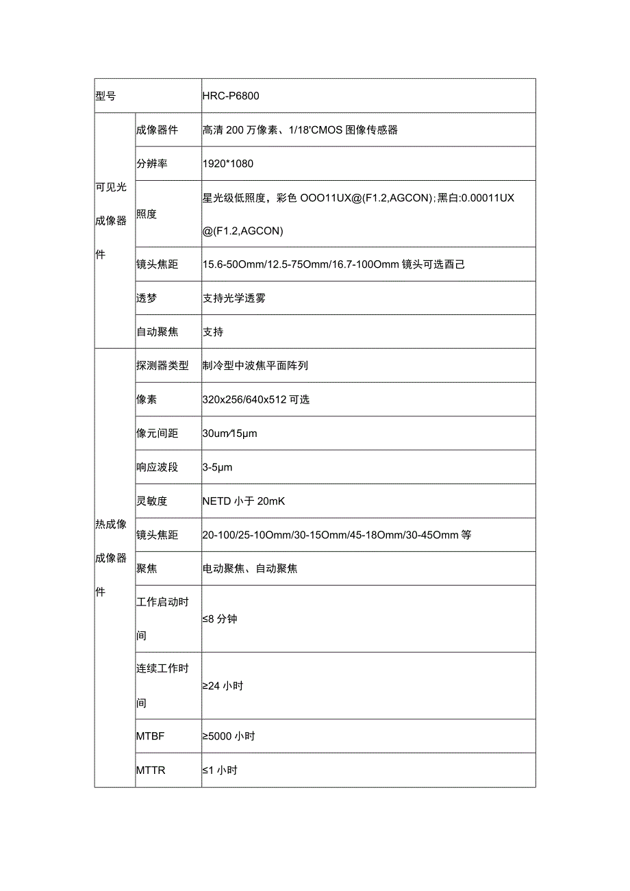 制冷型测距光电跟踪转台HRCP6800C系列.docx_第3页