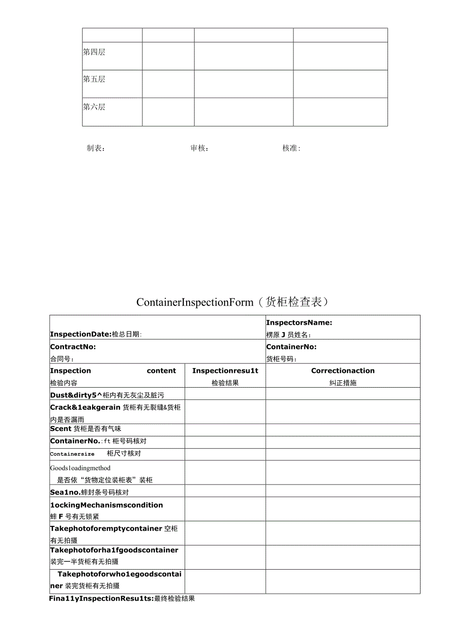 出货装柜作业管理制度.docx_第3页