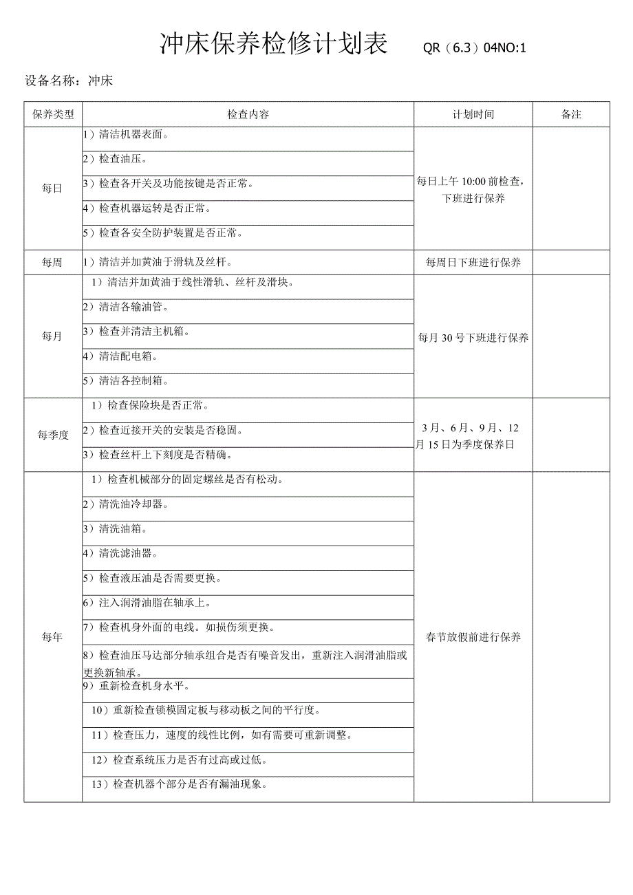 冲床保养检修计划表.docx_第1页