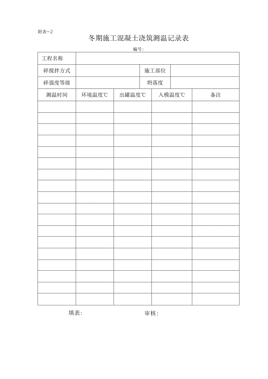 冬期施工混凝土浇筑测温记录表.docx_第1页