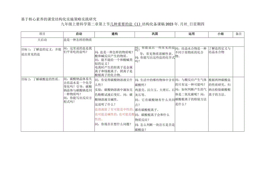 初中：16几种重要的盐1.docx_第1页