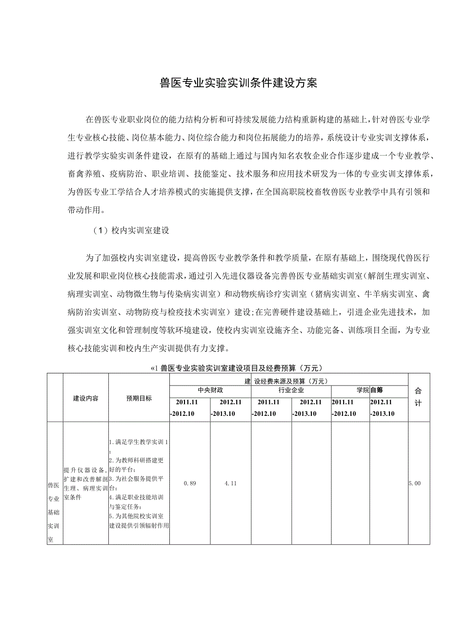 兽医专业实验实训条件建设方案.docx_第1页