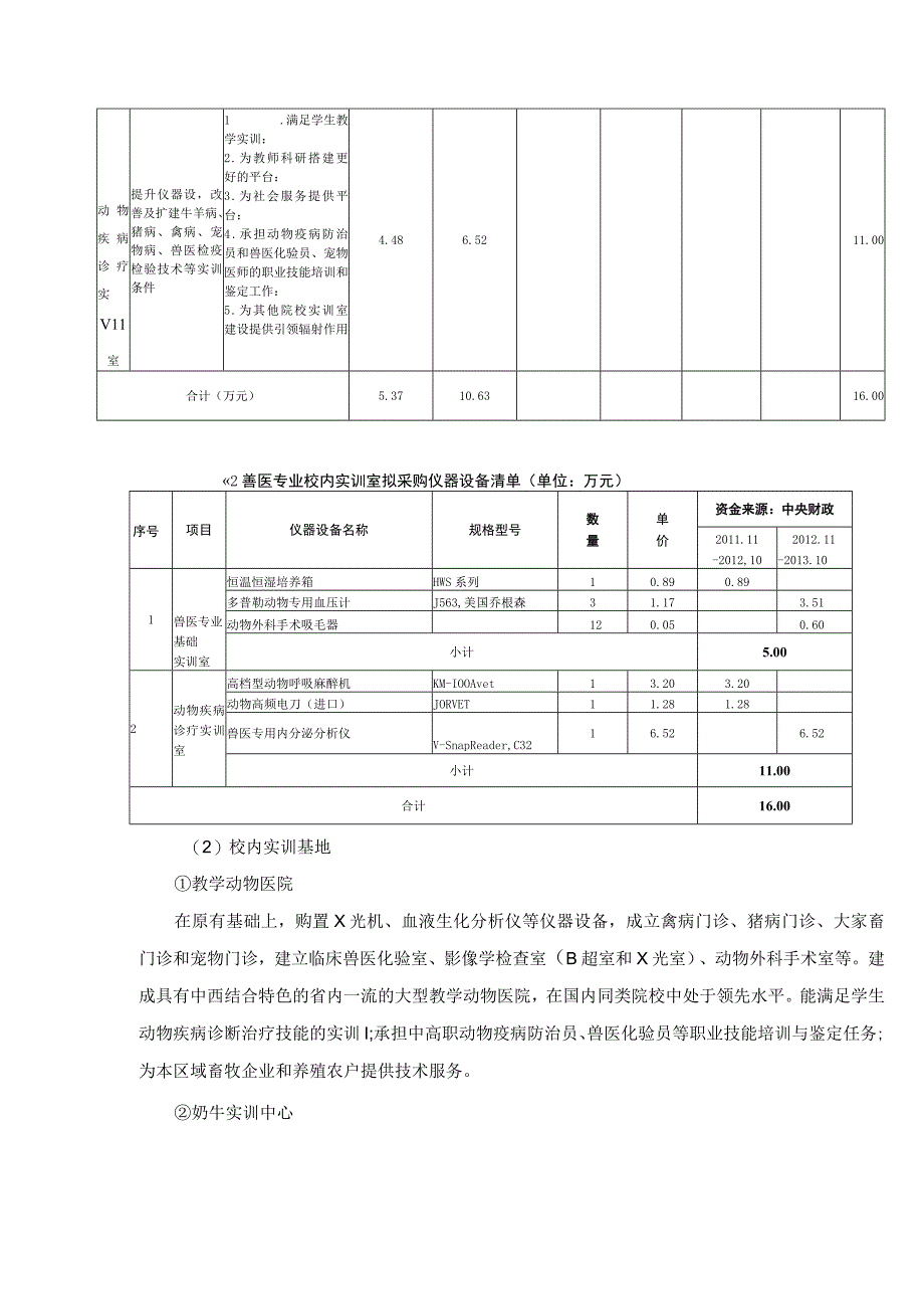 兽医专业实验实训条件建设方案.docx_第2页