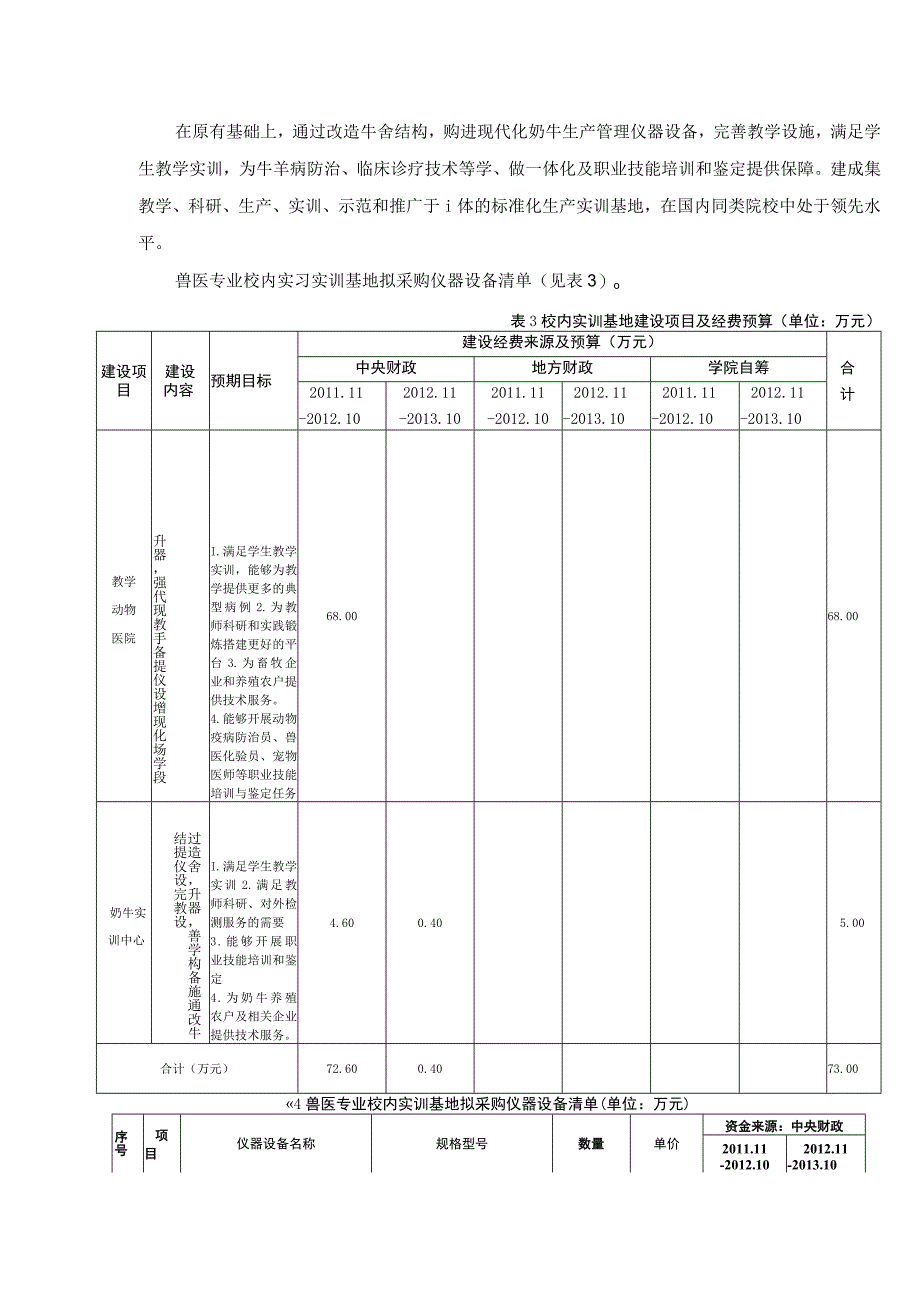 兽医专业实验实训条件建设方案.docx_第3页