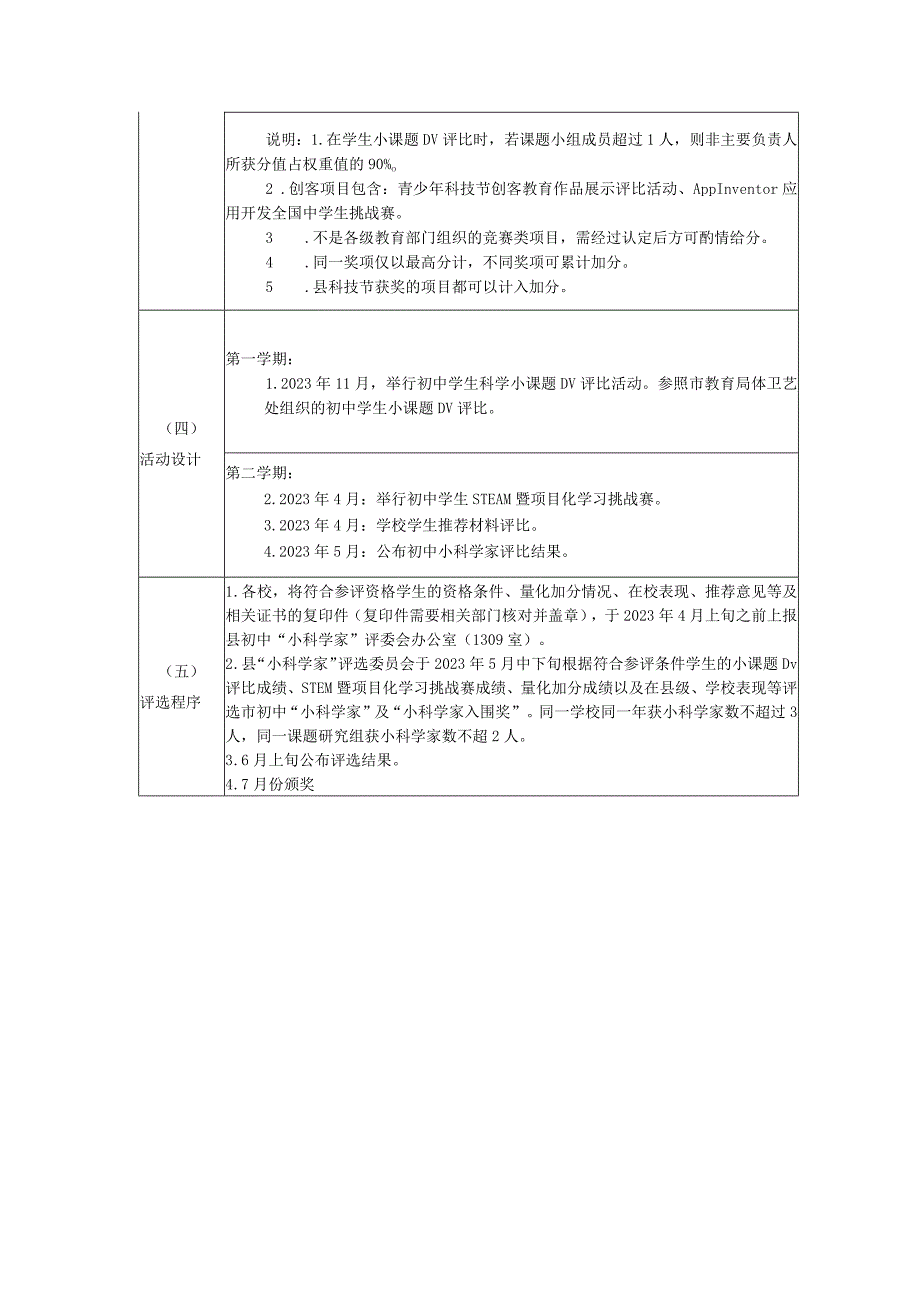 初中小科学家培养与评选活动方案.docx_第2页