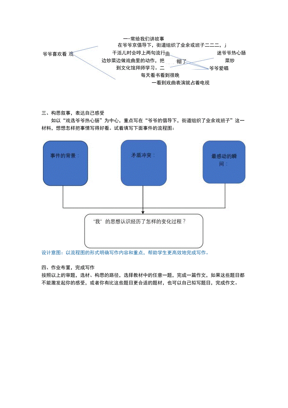 写感受最深的人或事教学设计.docx_第2页