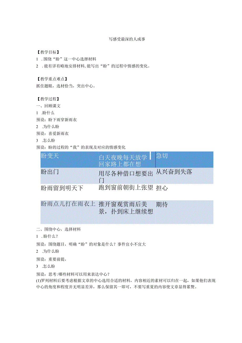 写感受最深的人或事教案设计.docx_第1页