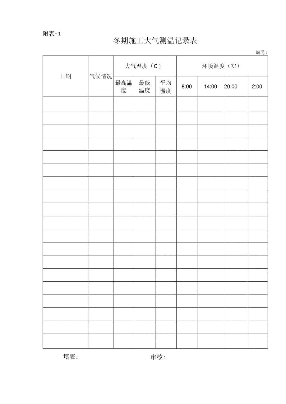 冬期施工大气测温记录标表.docx_第1页