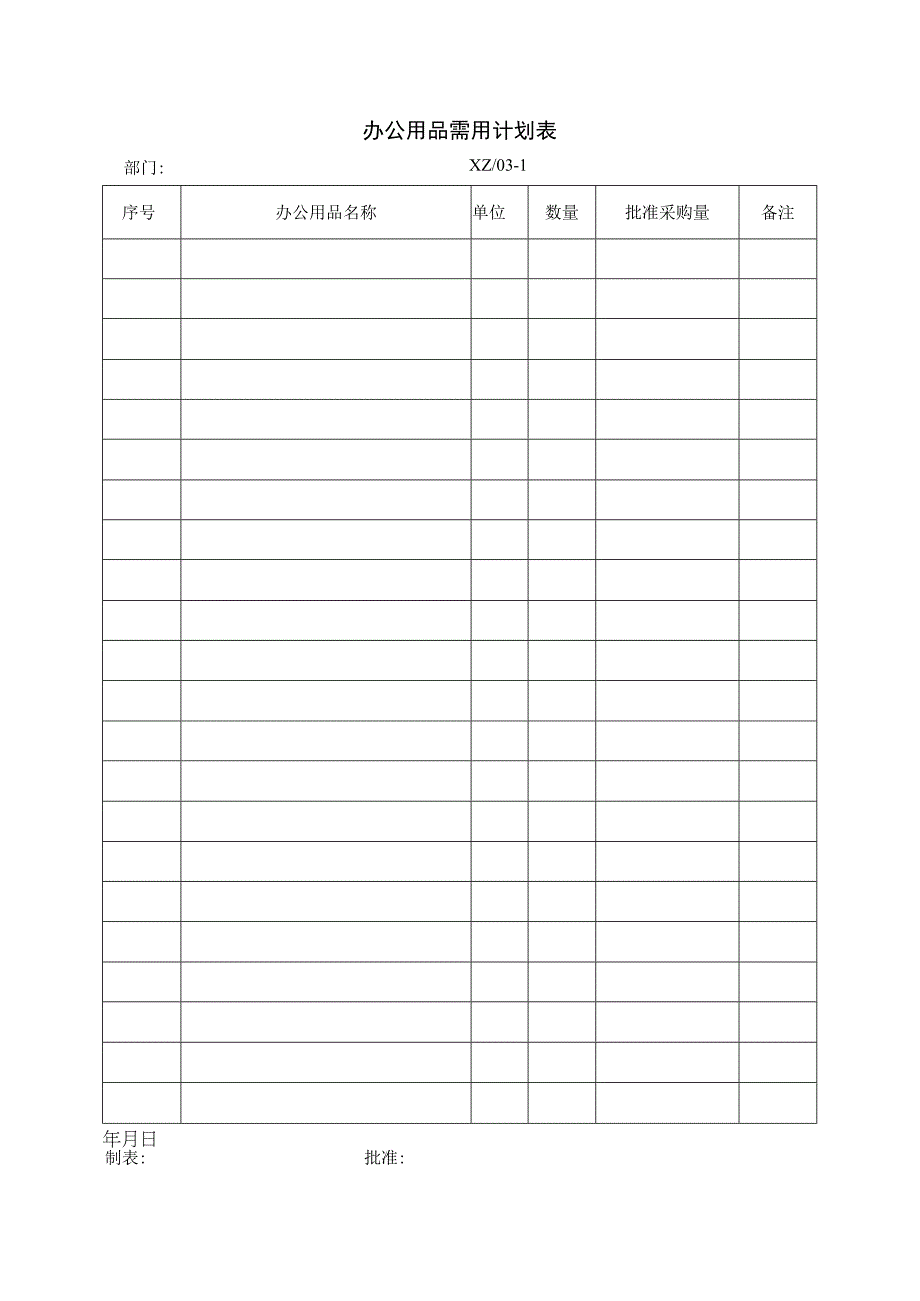 办公用品需用计划表.docx_第1页